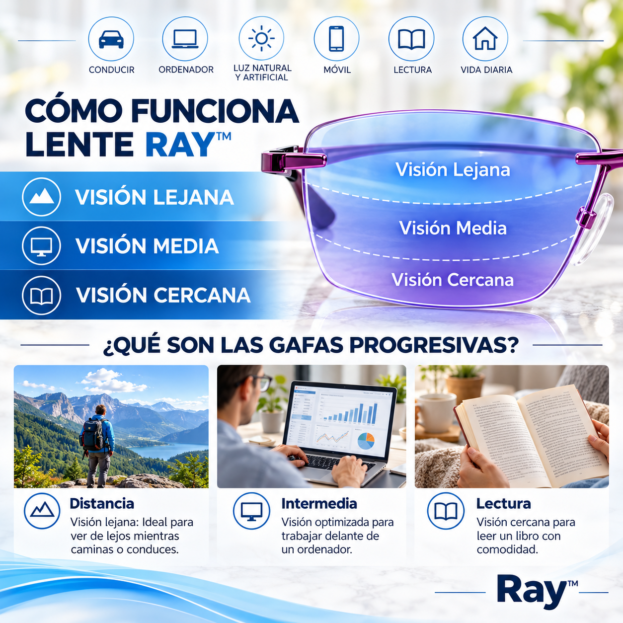 1+1 GRATIS + REGALO l Las Únicas Gafas Autograduables Inteligentes ClaryLens™ (Visión clara de cerca, intermedia y lejos en una sola gafa) l Protección Luz Azul y Rayos UV + Funda de cuero GRATIS l 30 días de prueba garantizada
