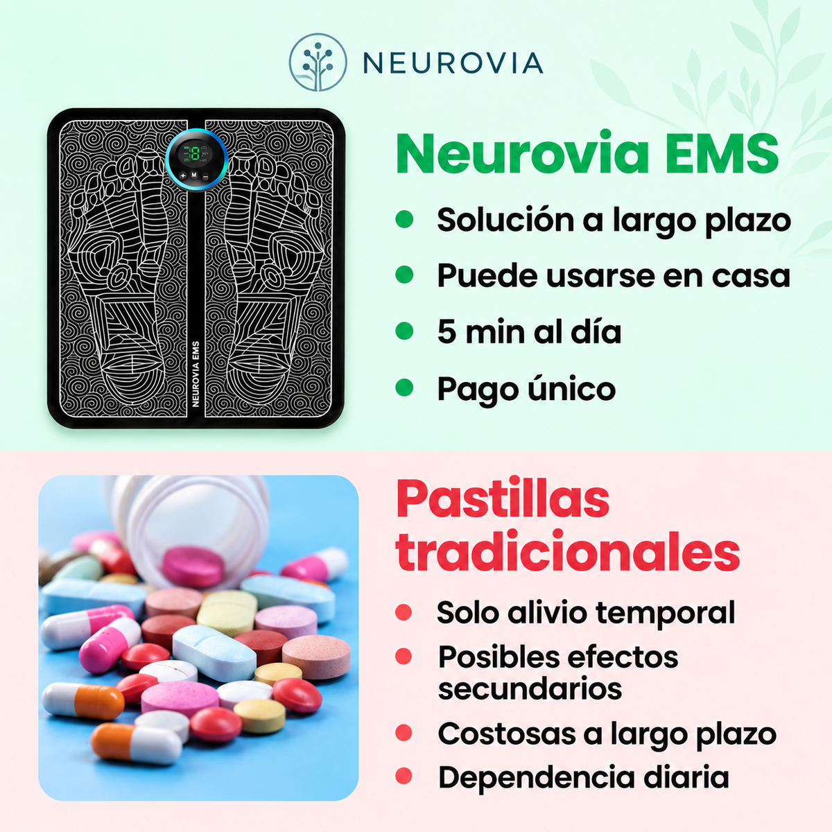 Neurovia™ Tratamiento Activador EMS para piernas – ¡Vuelve a caminar con más confianza y recupera tu vida activa!